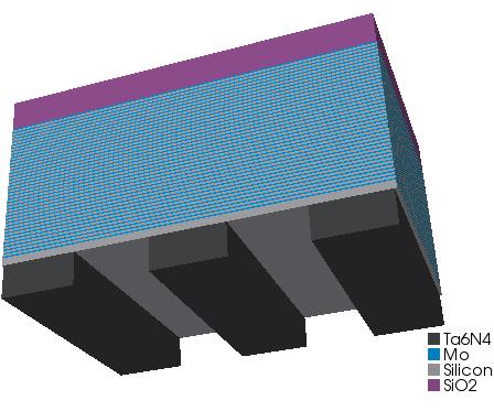 Stack simulation conditions Ta 6 N 4 absorber
