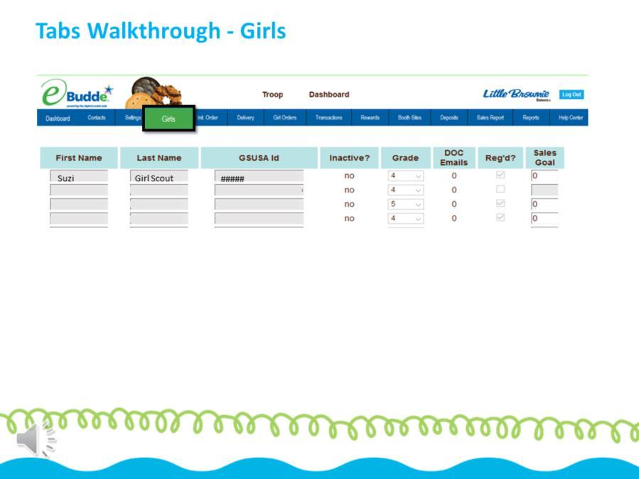The next tab is the Girls Tab. You will see all of the girls listed in your troop, posted here. This information is uploaded directly by council.
