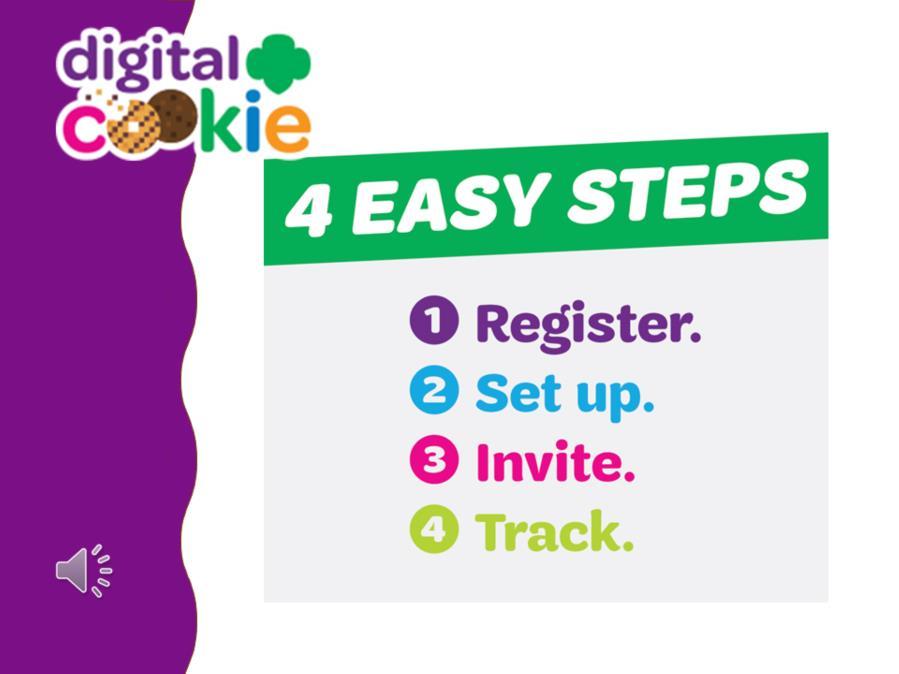 4 Easy Steps! 1 Once you get your email the sight will walk you through the registration process. This will need to be done on your computer so we aren t quite ready for the APP just yet!