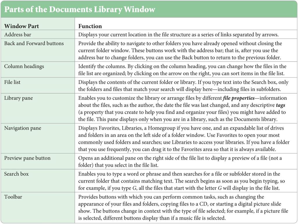 Display Libraries, Folders, and Files in a Window 2013