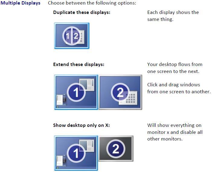 Working with Multiple Monitors You can choose a monitor, its resolution, and its orientation from the Display, Resolution, and Orientation combo boxes, respectively You