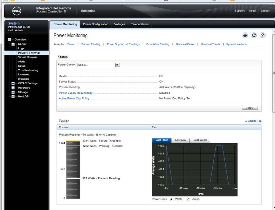idrac8 Power Monitoring GUI OpenManage Power Center provides powerful group-level power reporting capabilities at the rack, aisle and data center levels.