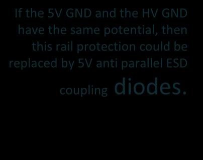 circuits ESD NMOS 480um 5V output HV IO-2 esd_dio_1 5V GND HV GND Voltage triggered solution: HV SCR or Open base PNP?