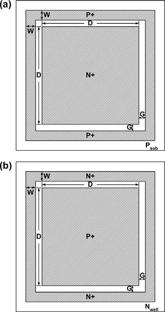 1022 C.-T. Yeh, M.-D. Ker / Microelectronics Reliability 52 (2012) 1020 1030 Fig. 3.