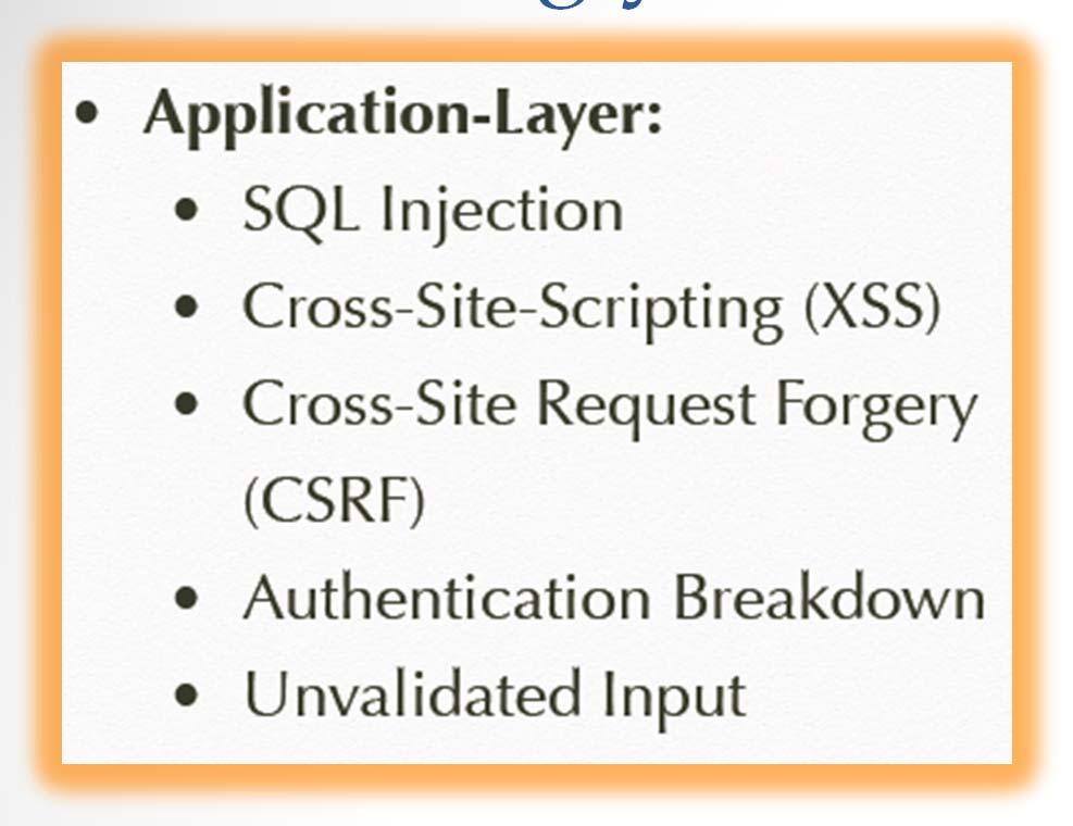 Securing your Web Application: