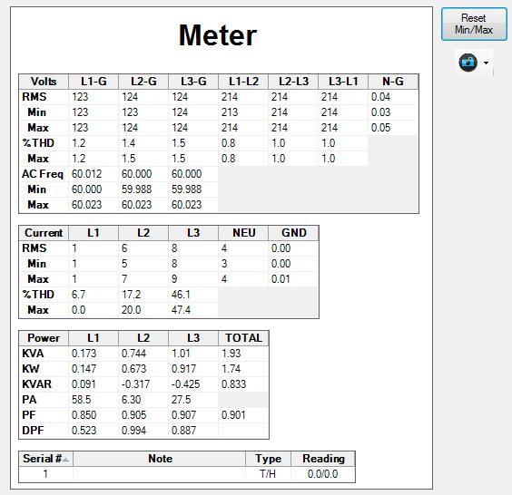 Meter Mode The Meter Mode display shows measurements values in real time. The display is broken down into multiple sections; Volts, Current, Power, and if enabled, Wireless Peripherals.