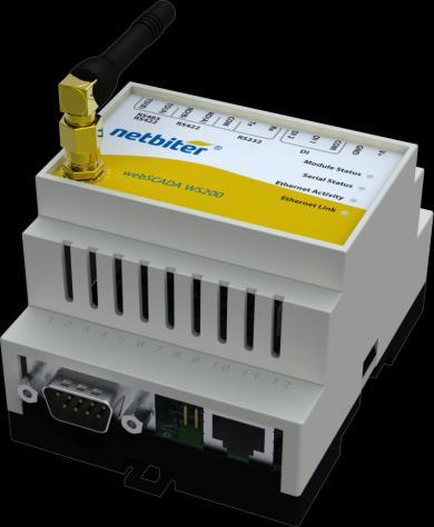 A Specifications Ethernet connection 10Base-T or 100Base-TX (IEEE 802.3) RJ45 connector Serial interface GPRS Multislot Class 12 Quad band SMA Antenna connection SIM card, 3 V and 1.