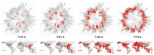 Graph distance vs geographic distance Circular spread of epidemics when viewed in effective graph distance Fig. from: D.