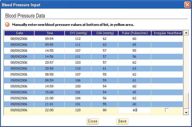 Blood Pressure Data Management Screen Enter data manually Click the [View/Enter Data] icon on the Weekly Blood Pressure and Pulse graph.