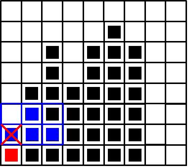 binary morphology f b=t{u[f] U[b]} Gray-scale