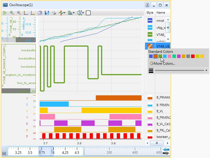 Oscilloscope: One instrument for several views The oscilloscope of MDA 8 preview offers a similar functionality as the one in INCA V7.