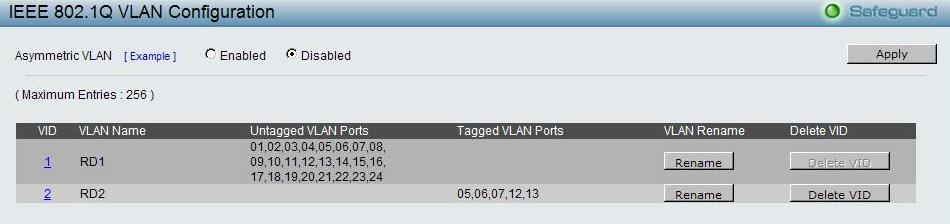 1Q VLAN > VID Assignments Configuration > 802.1Q Management VLAN The 802.