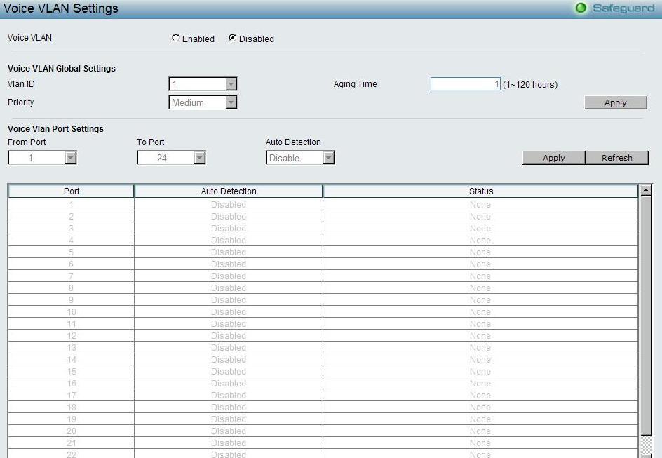 Click Add to create a new surveillance component and Refresh to refresh the Auto Surveillance VLAN summary table.