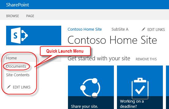 SharePoint 2013 Introduction 4. Navigate using the Quick Launch menu. A.