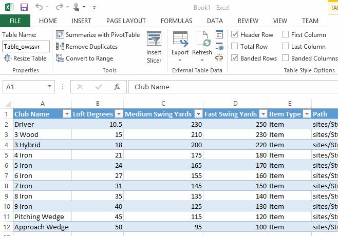 H. Microsoft Excel will open with the Golf Clubs list data in a linked spreadsheet. Note that the link is one way.
