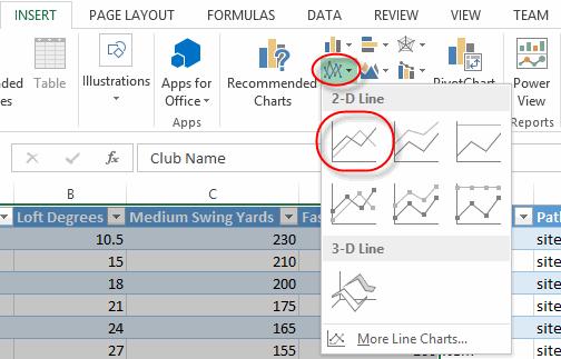 C. Click the Line drop-down menu in the Charts region of the Excel Insert tab toolbar and click the first 2-D Line option. D.