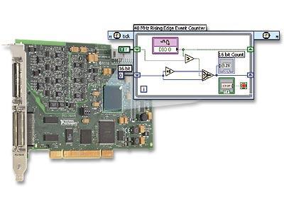 What is LabVIEW FPGA LabVIEW FPGA