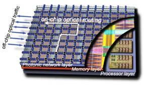 The First Wave of 3-D ICs Perfecting the 3-D chip R.