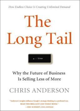 Sales Volume The Long Tail High Volume, Low Mix Large Development Teams Highly Customized Hardware Low Volume, High