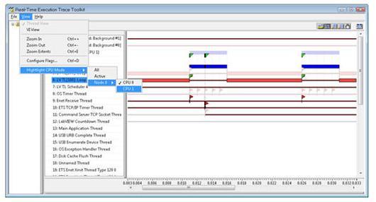 Execution Trace Toolkit LabVIEW Real-Time Only Thread view VI view (function view) Multicore support