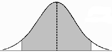 Example IQ scores (IQ is Intelligence Quotient) on the Wechsler Adult Intelligence Scale are approximately normally distributed with mean µ = 100 and = 15. a. What is the proportion of persons having IQs between 80 and 120?