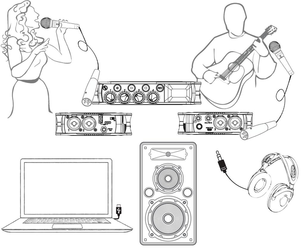 be connected to external devices such as musical instruments,