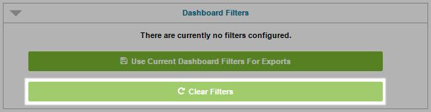 To use existing dashboard filters, click Use Current Dashboard Filters For Exports