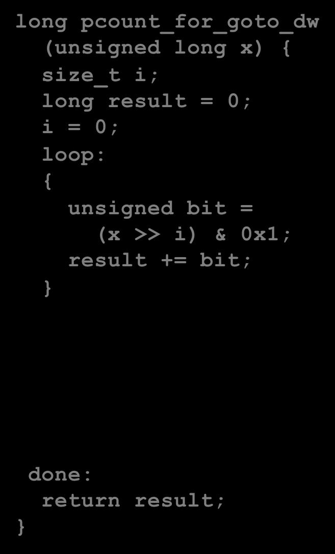 Carnegie Mellon 3 : For Loop Do-While Conversion Init i = 0 Test i < WSIZE Update i++ Init; Loop: Body long pcount_for_goto_dw (unsigned long x) size_t i;