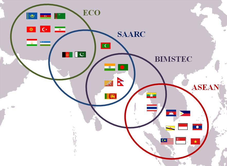 Building Blocks for Inter-regional Connectivity Provide platform for cooperation between subregional organisations Common member states can play a vital role in advancing this process Taking stock of