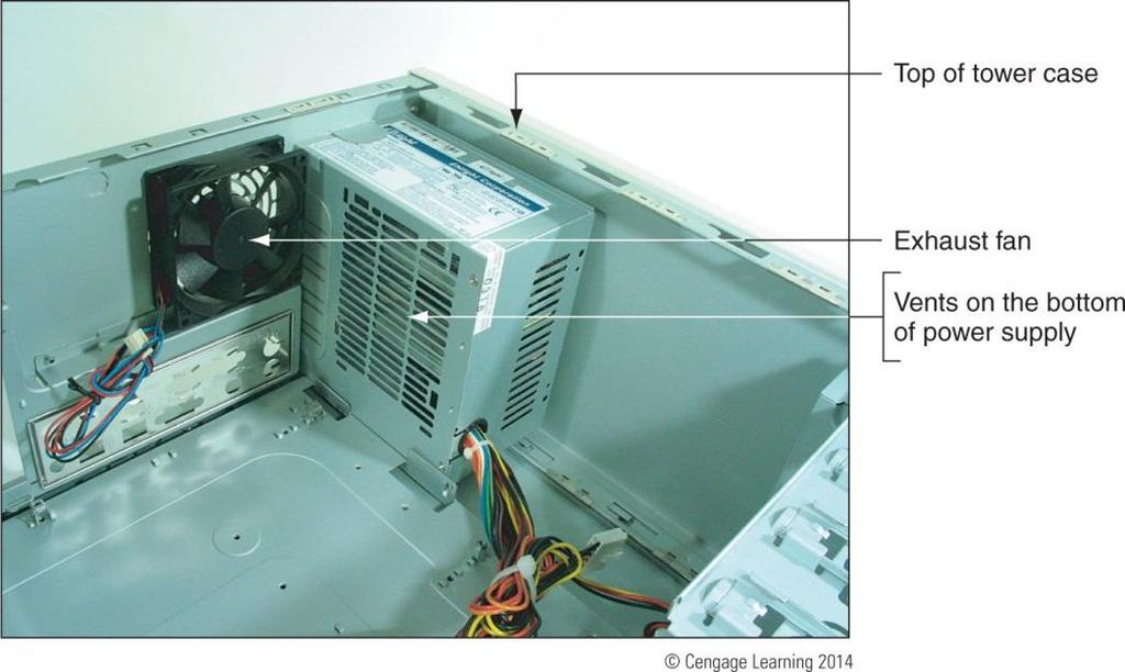 Problems With Overheating Use a power supply that has vents on the bottom and front for better