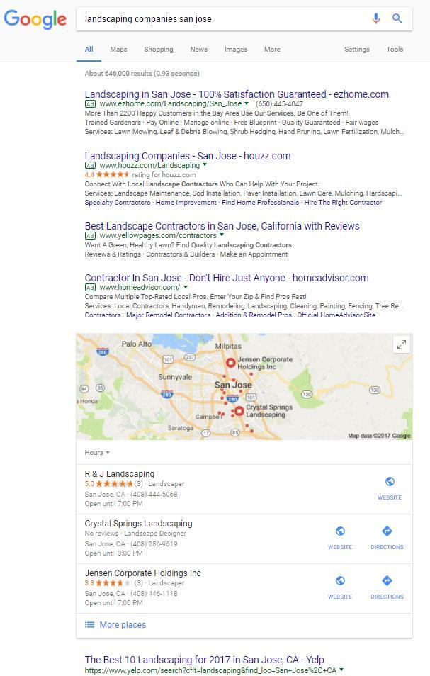 Anatomy of Local **Local Services Search
