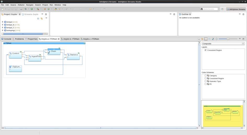 Figure 6: Streams Studio with ITE Application graph When you are working with a remote environment the first wizard page displays
