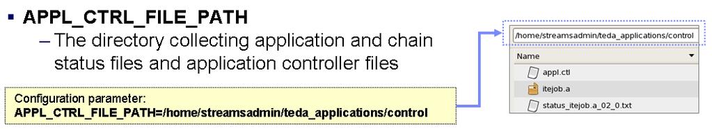 9.1 Configuration parameter 9.1.1 Common configuration parameter 9.1.1.1 Application control directory Name: APPL_CTRL_FILE_PATH Description: The application control master of Lookup Manager and the