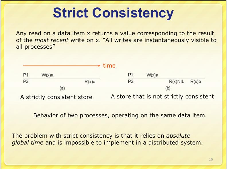 Data-centric Consistency Models Strict consistency Sequential consistency Linearizability Causal consistency FIFO consistency Weak consistency Release consistency Entry consistency use explicit