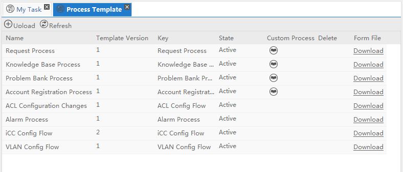 Downloading an existing template To customize a process, you must first download an existing template to work with. 1.