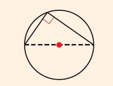 ), If a quadrilateral is inscribed in a circle, then if and only