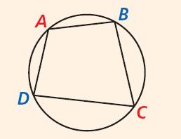 its opposite angles are supplementary.