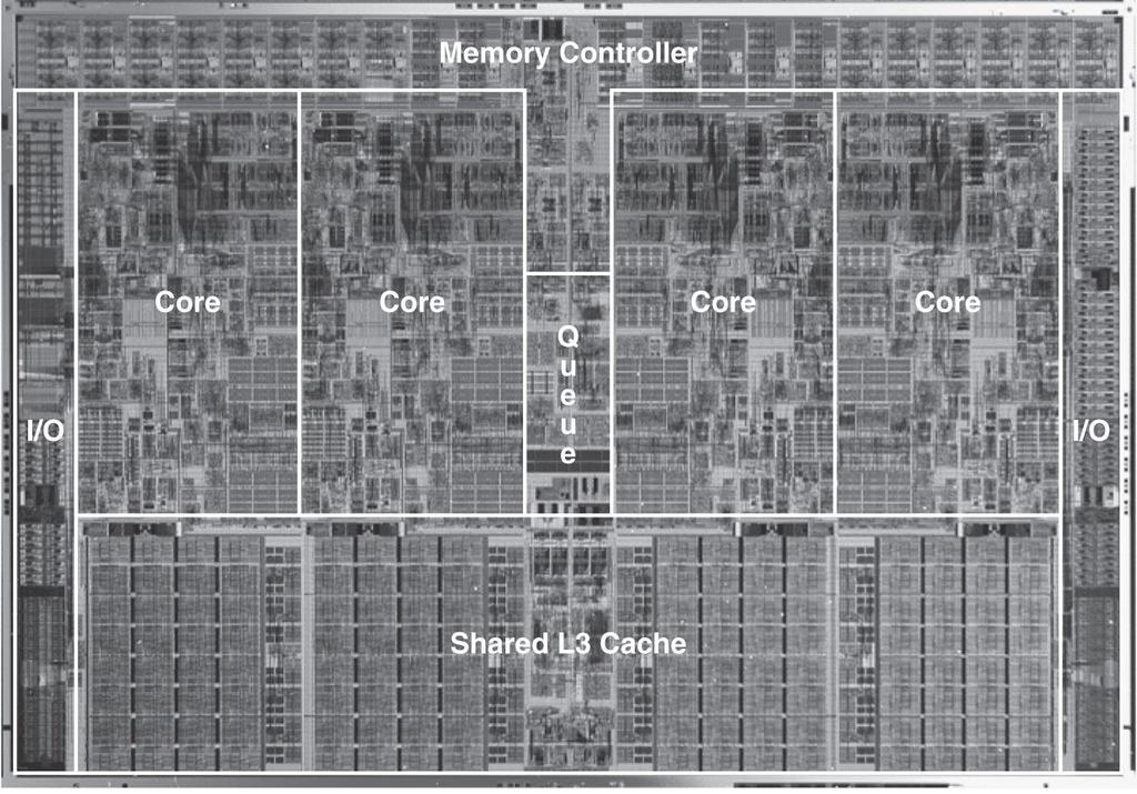 Figure 7.80 Core i7 microprocessor chip (Source: http://www.intel.