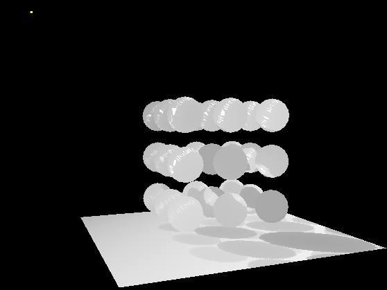 Visualizing shadow mapping (5) Projecting the depth map onto