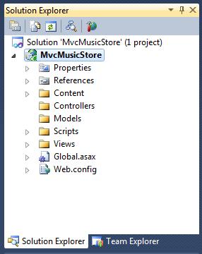 The Empty MVC 2 Solution isn t completely empty it adds a basic folder structure: ASP.