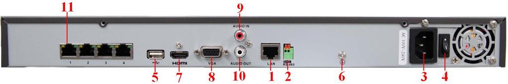 5 VGA DB9 connector for VGA output. Display local video output and menu. 6 HDMI HDMI video output connector. 7 USB Connects USB disks and devices.