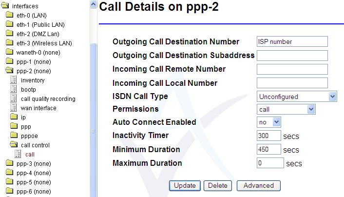 Figure 14: The call details page Field name Configuration Command Line Set Dial Neighbour Originate Address Outgoing Call Destination Number Outgoing Call Destination Subaddress Incoming Call Remote