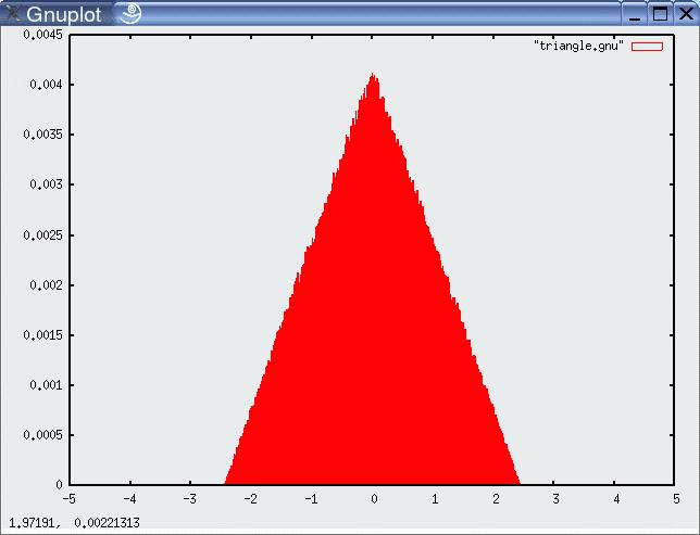 For Triangular Distribution 10 3
