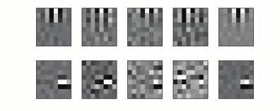 6 Neural Networks for Digital Media Analysis and Description Fig. 4: Filters learned by the ISA algorithm when trained on video frames depicting traditional Greek dances.