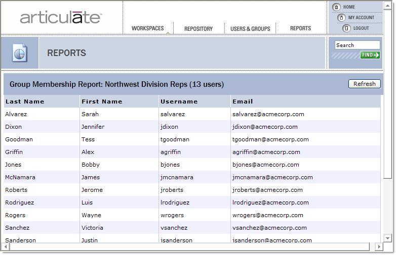 Reports Group Membership Articulate Knowledge Portal tracks which users you have assigned to which groups. To run a Group Membership Report: 1. Click Reports on the toolbar. 2.