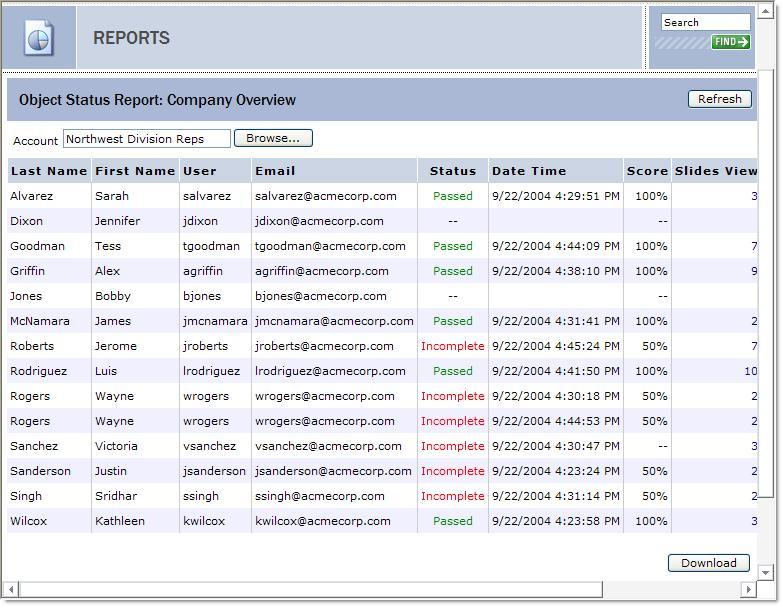 Reports Object Status Articulate Knowledge Portal tracks how your users interact with your presentations, e learning courses, and all other objects in your Workspaces.