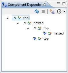 Editing Documents 136 Figure 80: Component Dependencies View - Hierarchy for test.