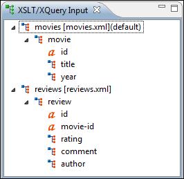 Querying Documents 220 Figure 139: XQuery Input view Create FLWOR by drag and drop For the following XML documents: and <movies> <movie id="1"> <title>the Green Mile</title> <year>1999</year>