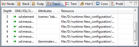 Debugging XSLT Stylesheets and XQuery Documents 236 Figure 153: The Trace History View The contextual menu contains the following actions: Go to - moves the selection in the editor panel to the line