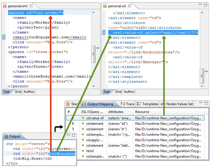 Debugging XSLT Stylesheets and XQuery Documents 241 engine, the XSLT parameters, the transformer extensions, etc) will be saved back in the scenario when exiting from the Debugger perspective. 2. Select the source XML document in the XML source selector of the Control toolbar.